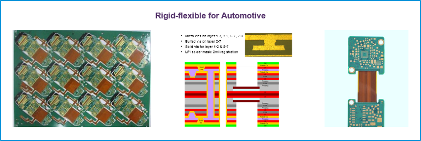Rigid-Flexible Circuit