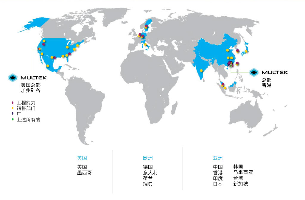 World Wide Locations