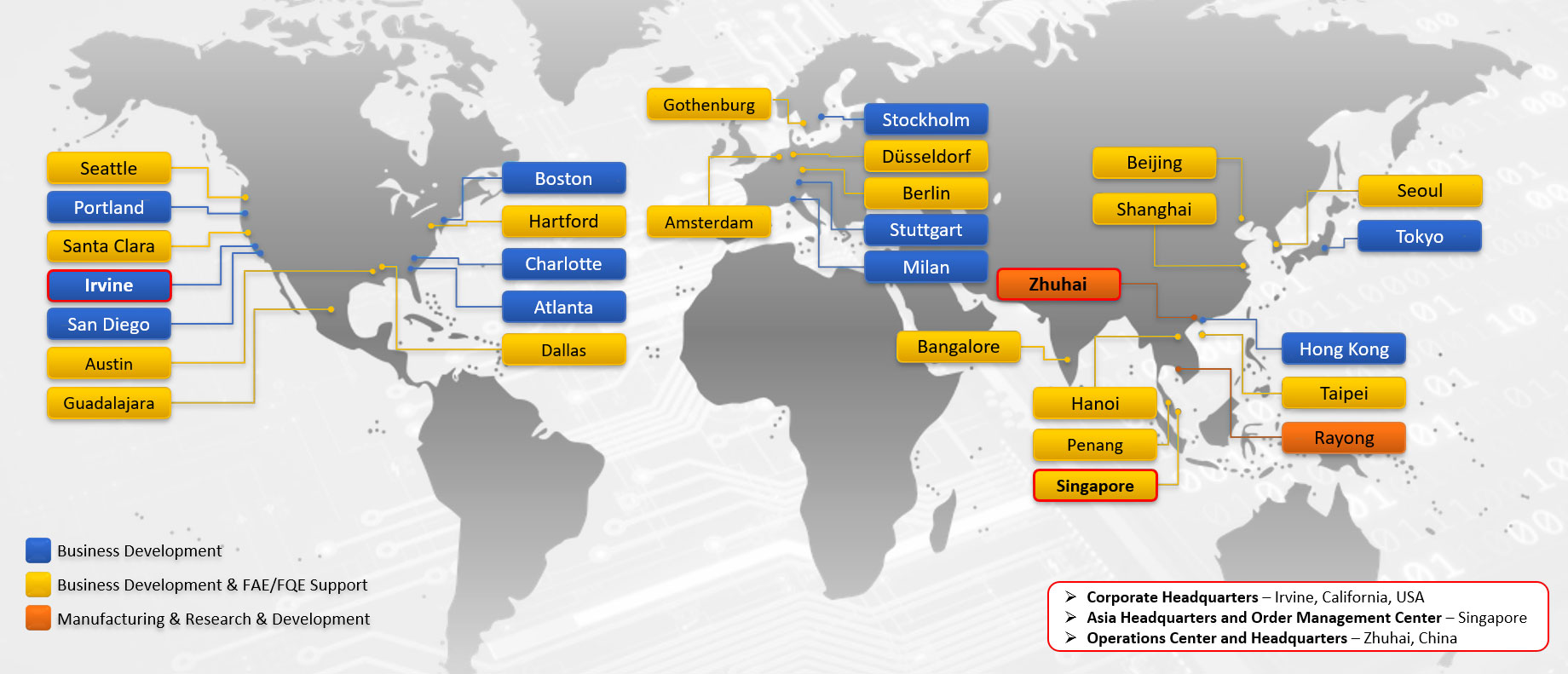 World Wide Locations